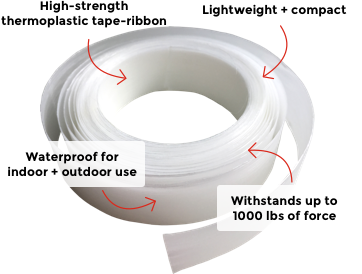 Forj Features: high-strength thermoplastic tape-ribbon, lightweight and compact, waterproof for indoor and outdoor use, and withstands up to 1000 lbs of force.